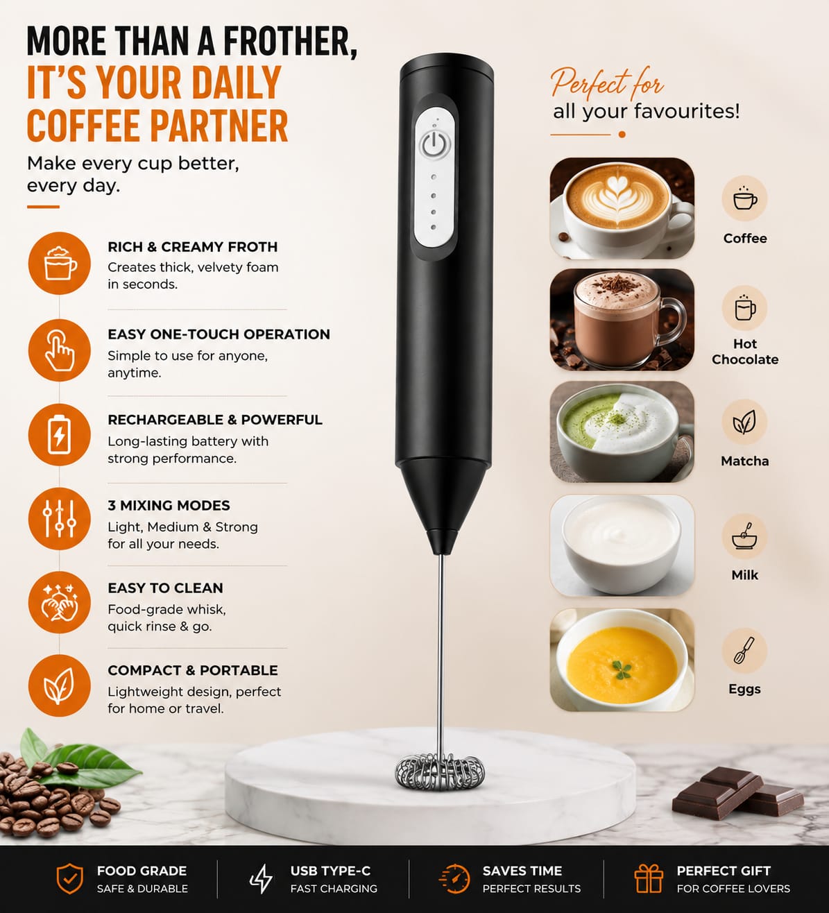 Heavy duty Coffee Frother